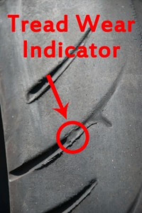 Pirelli Motorcycle Tyre Wear Indicator Reviewmotors.co