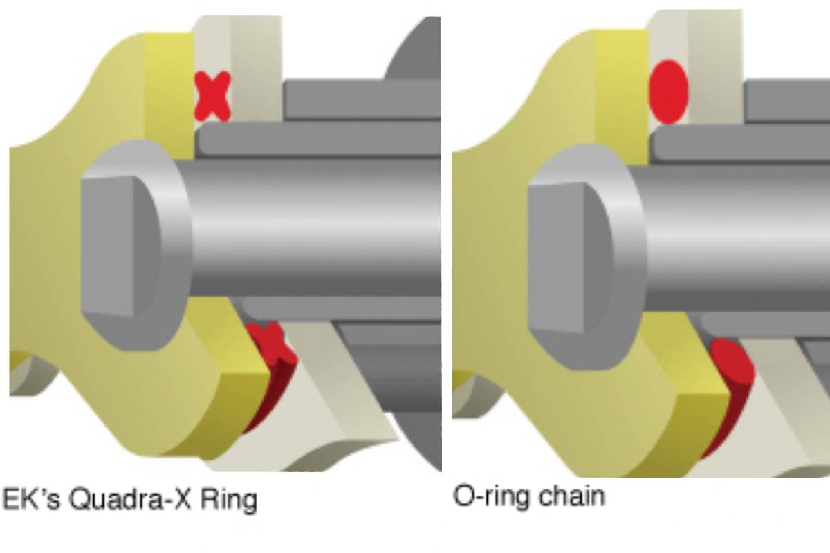 motorcyclechains3 lg